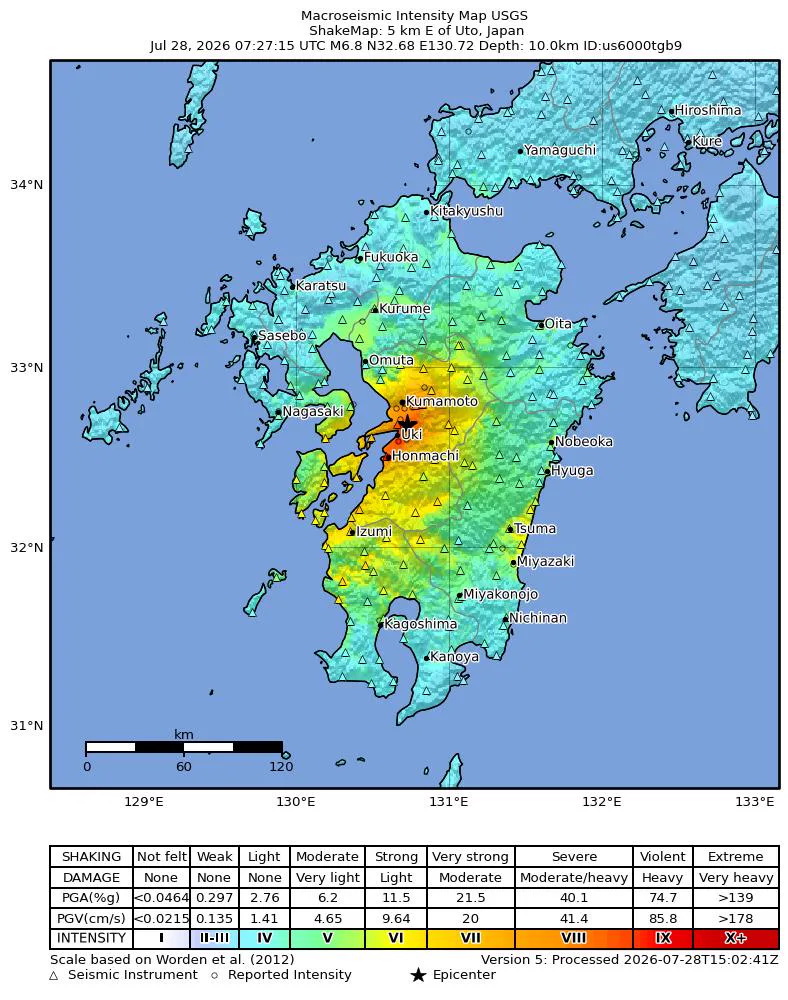 Mapa de intensidad macrosísmica del USGS sobre la isla japonesa de Kyushu. Una mancha roja y naranja marca la zona de sacudida más fuerte alrededor de las ciudades de Kumamoto, Uki y Honmachi, con una estrella negra sobre el epicentro, y el color se degrada a amarillo y verde hacia Fukuoka, Nagasaki y Kagoshima.