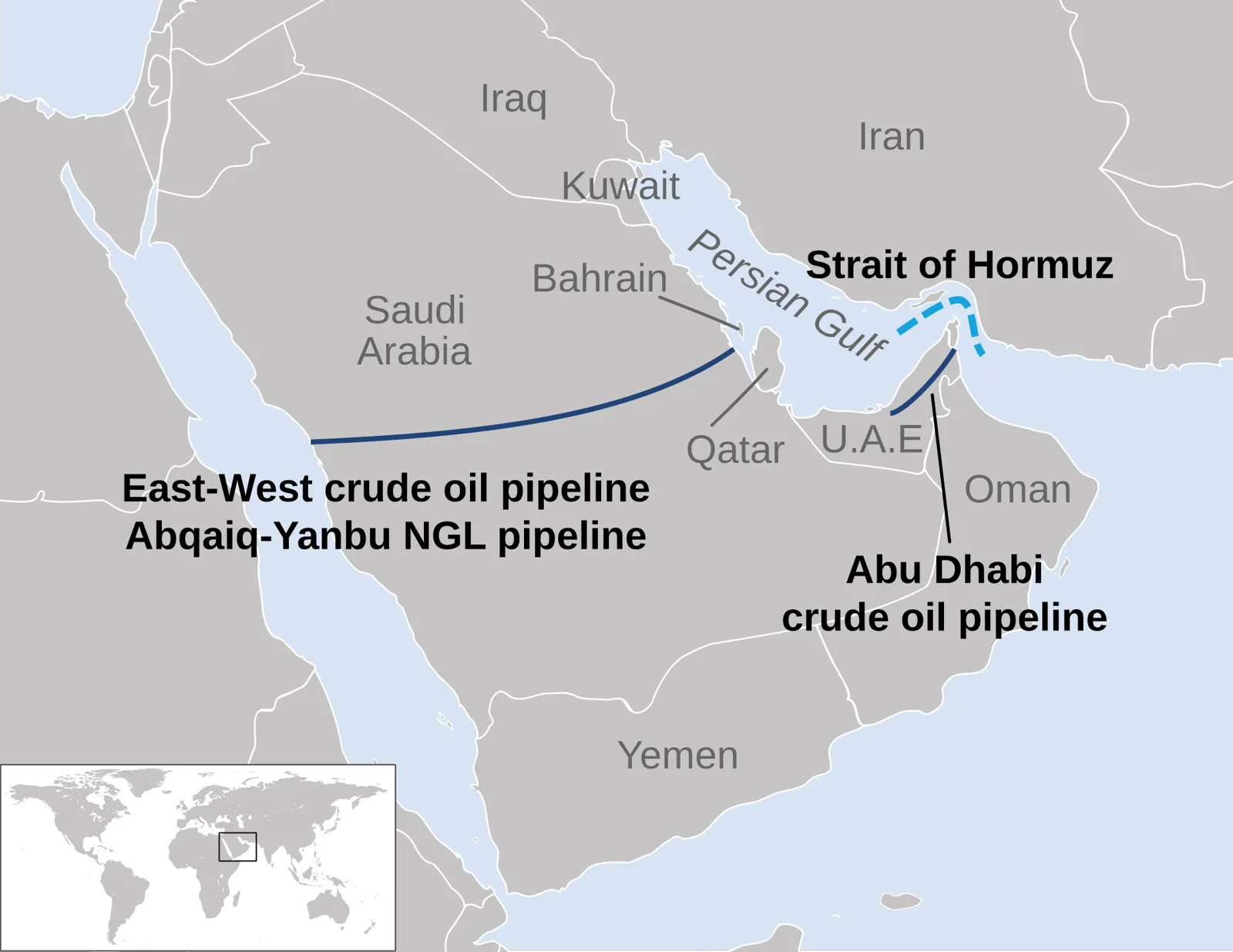 Mapa de la península arábiga con el trazado del oleoducto Este-Oeste, que cruza Arabia Saudí desde la costa del golfo Pérsico hasta el mar Rojo, y la situación del estrecho de Ormuz entre Irán y Omán.